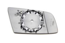 ALKAR AUTOMOTIVE S.A. 6471845